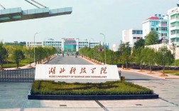2025年湖北科技學院成人高考函授專科及本科招生專業概覽 官網發布最新招生簡章及報名入口一覽