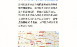 鄭州市研究生考點(diǎn)(考研)