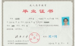 函授學歷文憑(夜大學歷文憑有用嗎)