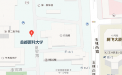首都醫(yī)科大學(xué)地址(考研分最低的醫(yī)科大學(xué))