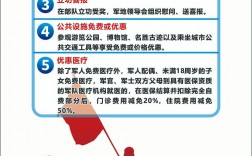 當兵流程最最詳細的2024(2024年參軍入伍要求條件)