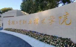 安徽工貿(mào)學(xué)院2025招生：初中畢業(yè)5年拿全日制大專學(xué)歷