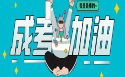 2025年湖南省成人考試提升學歷報名官方指南與流程