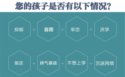 2025年 重慶秀山縣青少年訓(xùn)練營(yíng)學(xué)校：行業(yè)前十推薦