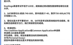 哥倫比亞大學(xué)研究生申請要求
