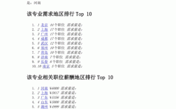 資源與環境研究生就業前景(考研最好的13個專業)