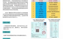 2025中央廣播電視中等專業(yè)學校(電大中專)官網報名網址