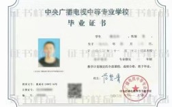 電大中專在哪里可以報名?(報名條件、時間流程匯總)
