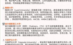 哥德堡大學(xué)相當(dāng)于國內(nèi)什么檔次？什么水平？