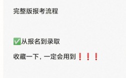 統招河南專升本只考兩門嗎(全日制大專考研)