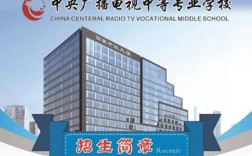 2025年電大中專報(bào)名官方入口