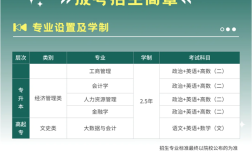 中南財經政法大學繼續教育學院成人高考函授招生簡章 