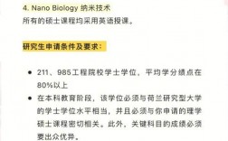 麻省理工大學(xué)入學(xué)條件