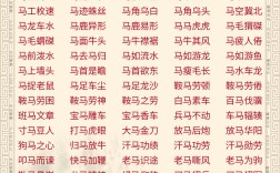 車(chē)馳馬驟的解釋_近義詞_反義詞