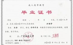 廣州醫科大學自考(自考本科學校)