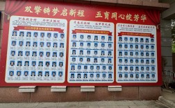 2025年安徽省舒城師范職普融通宏志班報考詳解：適合中考低分段學(xué)生！