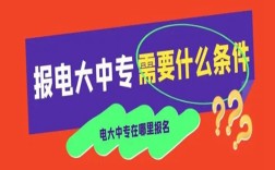 2025年電大中專報名入口(官網最新發布)