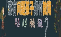 鄭州市青少年厭學(xué)、叛逆、網(wǎng)癮教育學(xué)校護(hù)航教育位置+聯(lián)系電話 