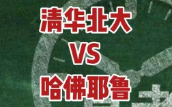 耶魯大學和清華哪個好