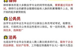 中南財經(jīng)政法大學(xué)成人高考在哪里可以報名