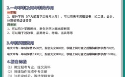 電大中專在哪里可以報名?(報名條件、時間流程匯總)