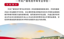 2025年山西電大中專報名全攻略：學制選擇、學費標準及避坑指南