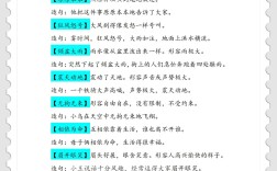 千真萬(wàn)確的解釋_近義詞_反義詞