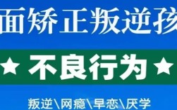 湖北武漢青少年特訓管教學校,叛逆孩子戒網癮學校