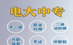 2025年電大中專報名入口(官網最新發布)