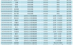 湖南科技大學(xué)考研報錄比(中國研究生招生網(wǎng)官方網(wǎng)站)