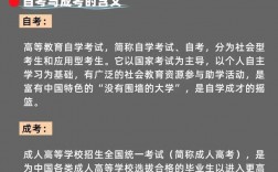 高三能自考嗎