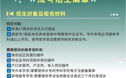 2024年中南財經政法大學自考本科（專升本）招生簡章 