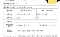 考研裸考能考多少分(福建考研最容易的學校)