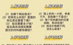 自考答案在哪