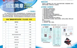 2025年國家開放中等專業學校(電大中專)最新報名官方網址