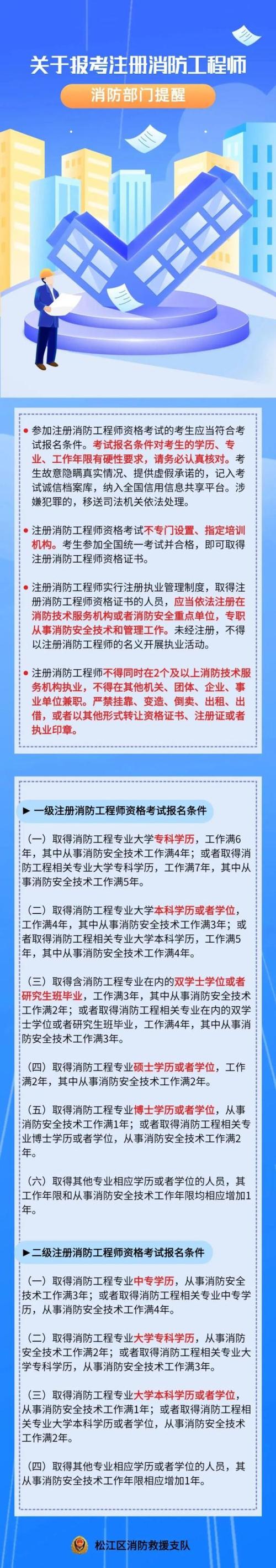 消防安全工程師證報考條件是什么-圖1