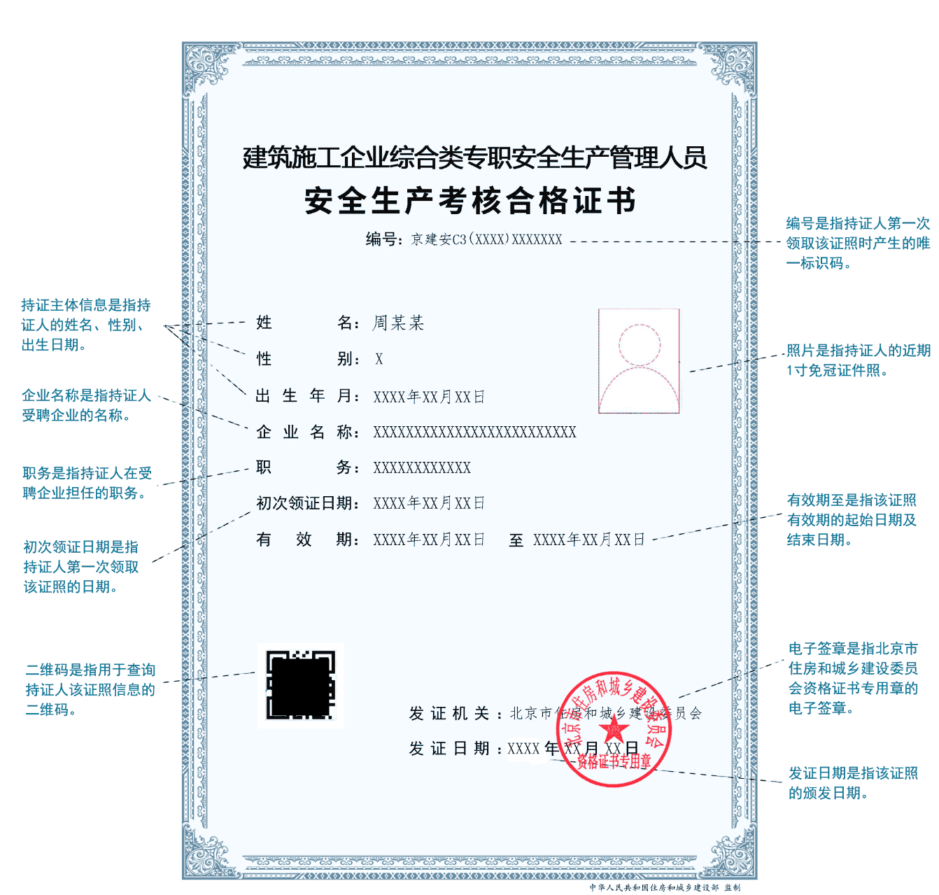 安全員證怎么考取需要什么條件(個人怎么考安全員證)-圖1