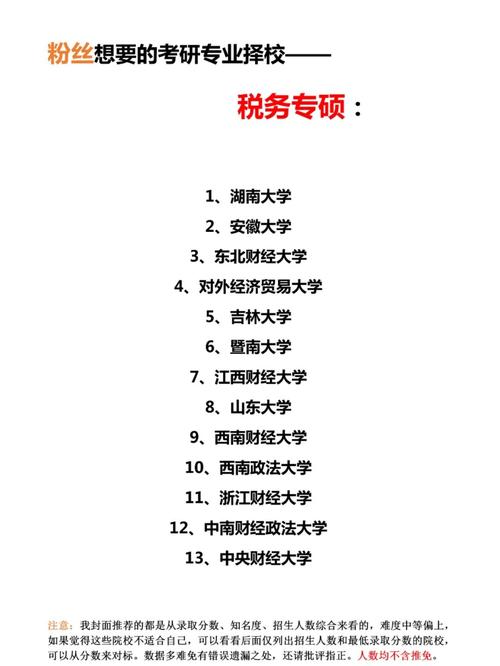 稅務(wù)專碩考研院校(稅務(wù)專碩最好上岸的院校)-圖1