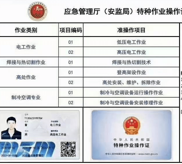 儀表工作業證在哪里考(儀表工程師證書怎么考)-圖1