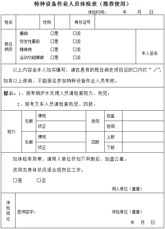 特種作業證一覽表(最新特種作業證目錄)-圖1