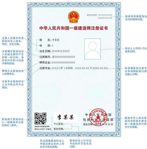 一級建造師電子證書下載(一建注冊成功后電子證書哪里查)-圖1