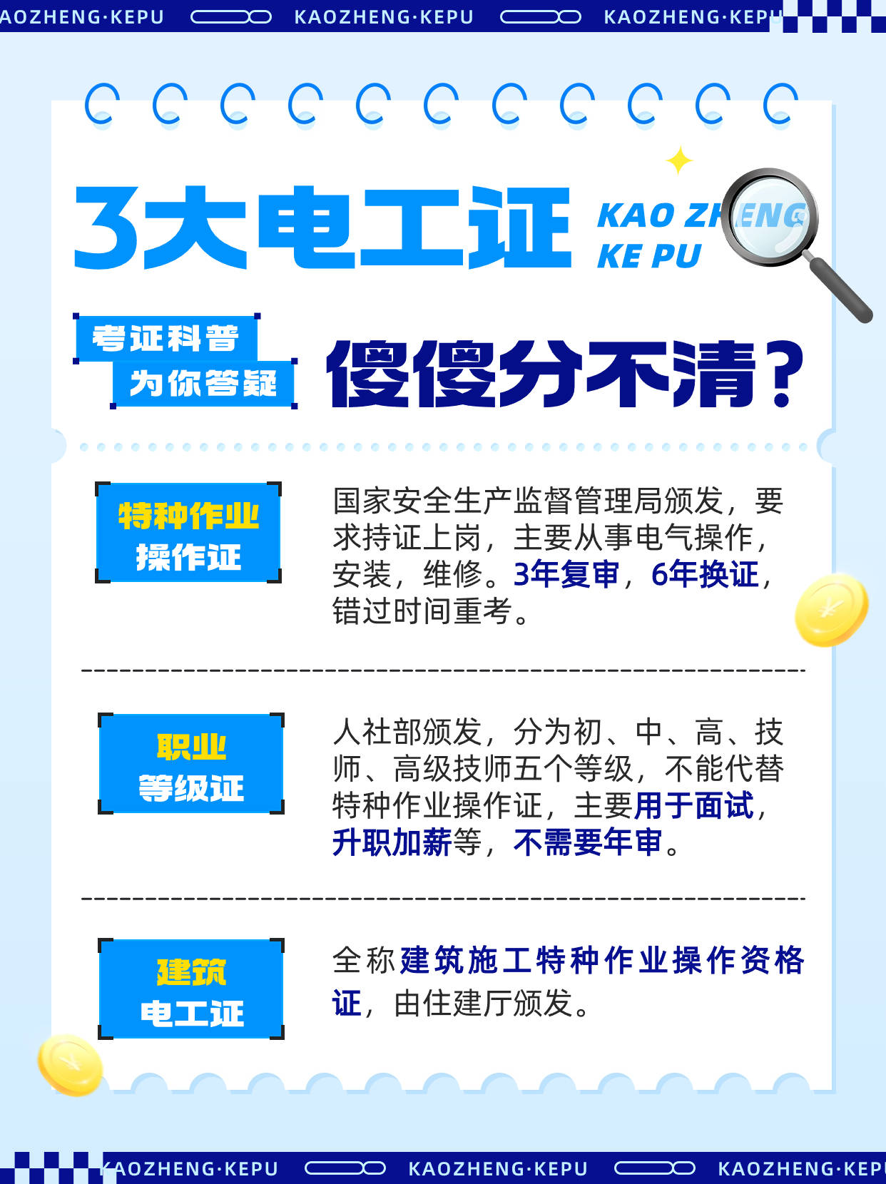 低壓電工證有含金量嗎(新手考個電工證要多久)-圖1