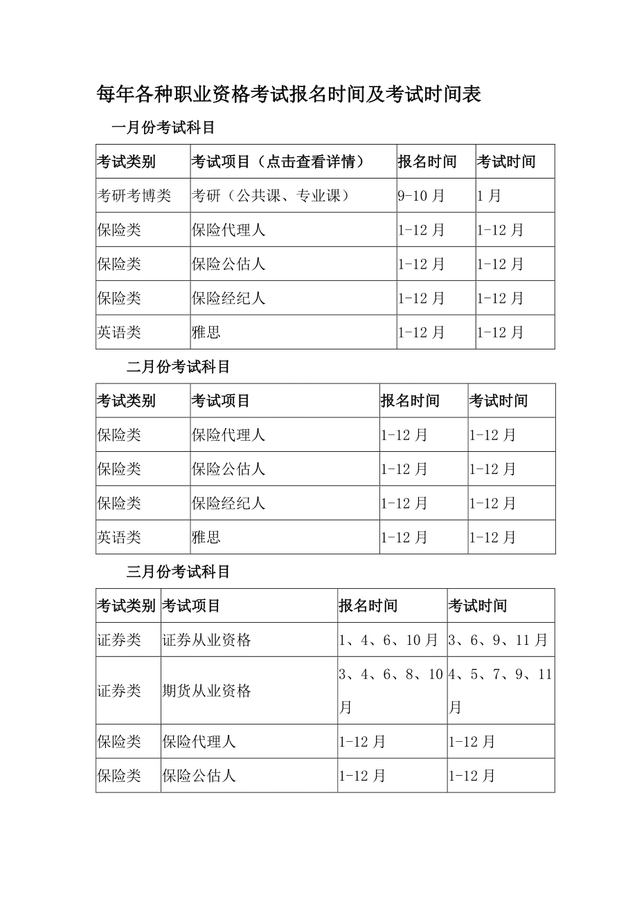試驗員報考條件及時間(2024年試驗員考試時間)-圖1