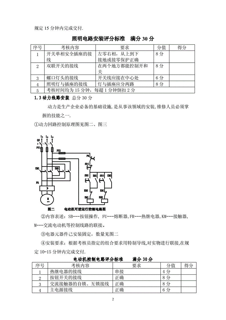 建筑電工考試實(shí)際操作內(nèi)容(電工實(shí)物接線仿真軟件)-圖1