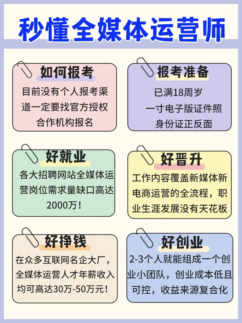 全媒體運營師考幾門(運營師是干嘛的)-圖1