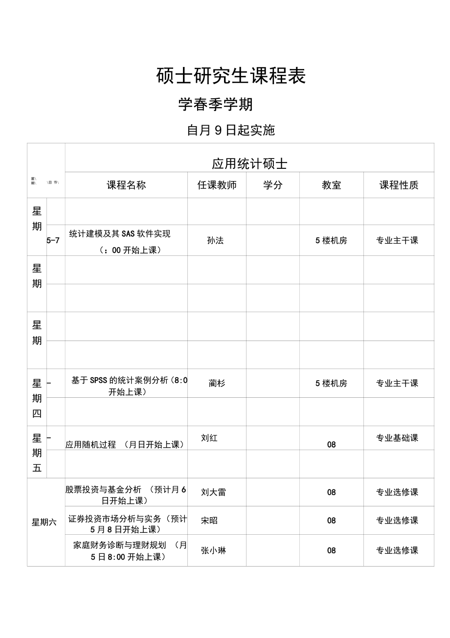 數(shù)學(xué)研究生課程(數(shù)學(xué)研究生有哪些專業(yè))-圖1