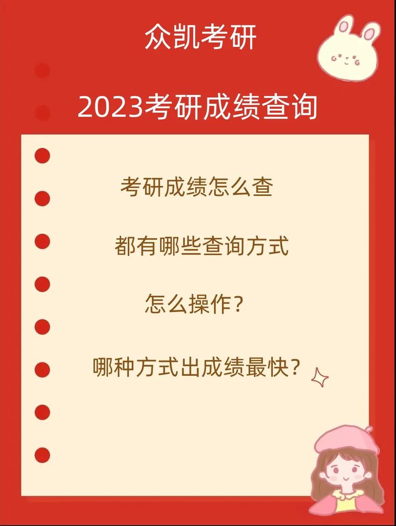 怎么查去年的考研初試成績(往年考研分?jǐn)?shù)怎么查)-圖1