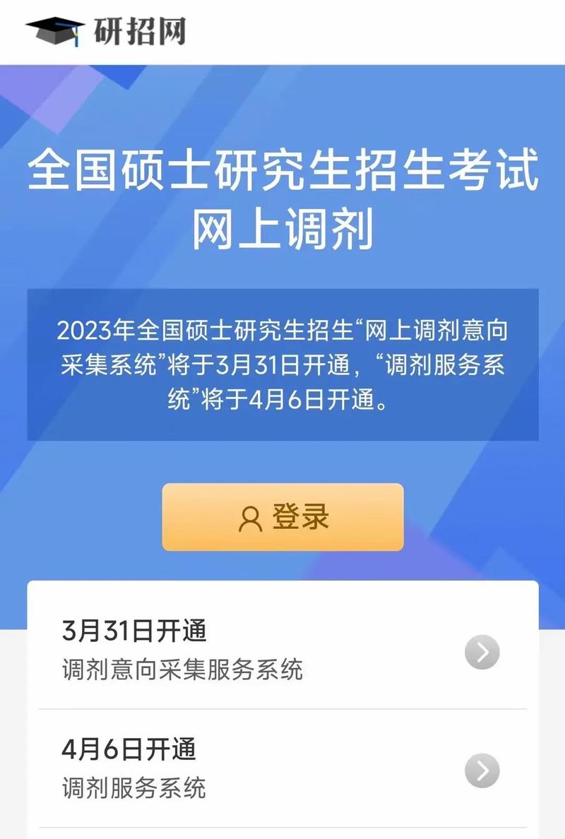 考研調劑系統開多久(物理學考研學校排名)-圖1