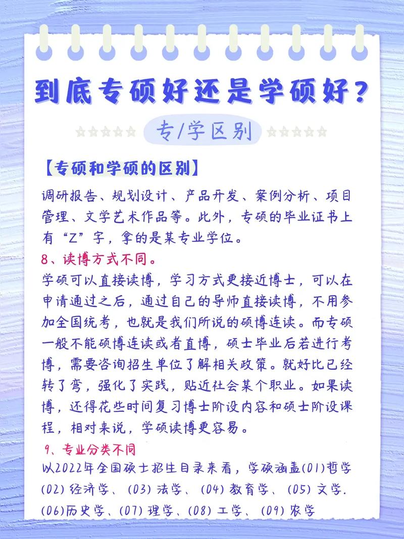 學碩轉專碩(入學后學碩可以轉專碩嗎)-圖1 學碩轉專碩(入學后學碩可以轉專碩嗎)-圖1