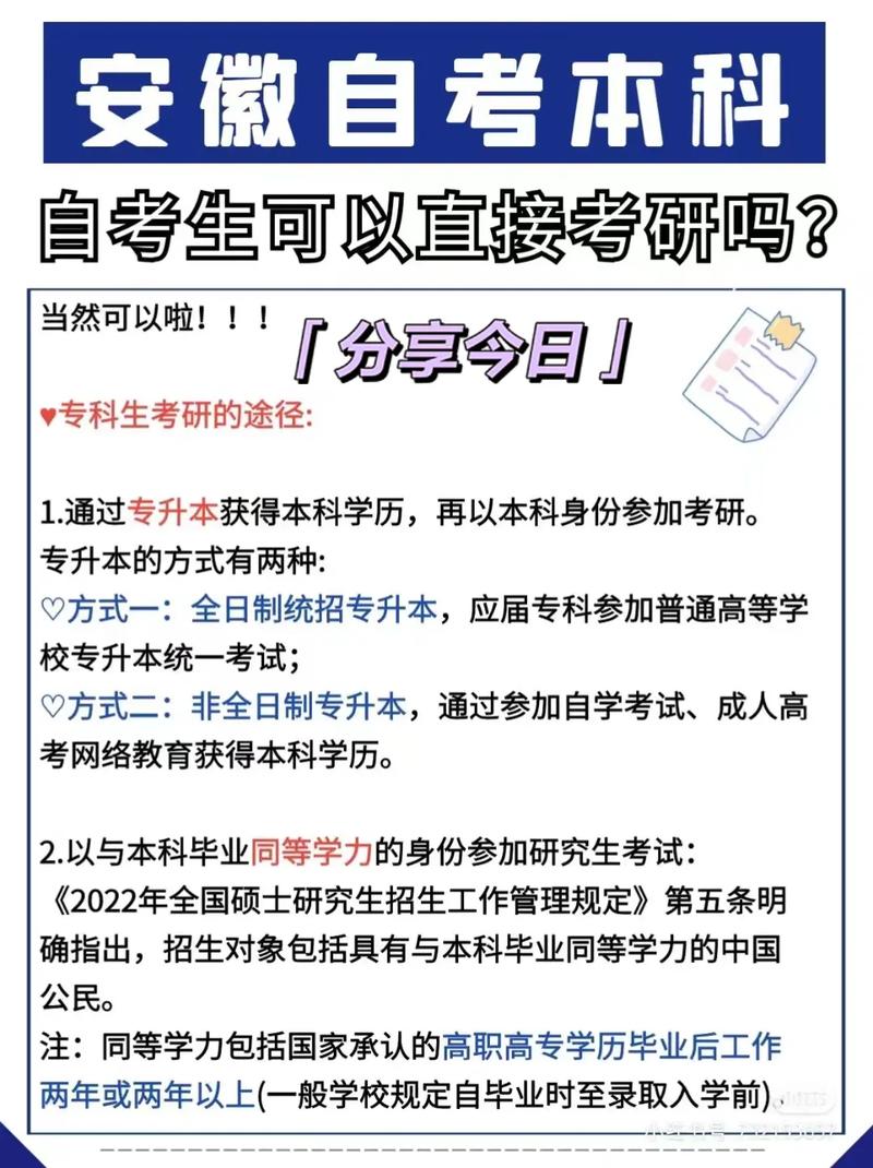 自考本科后可以考研究生嗎(自考本科考研怎么報(bào)名)-圖1